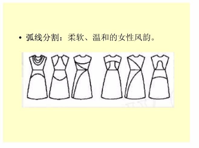服裝的分割線 服裝設(shè)計中的結(jié)構(gòu)與美學(xué)