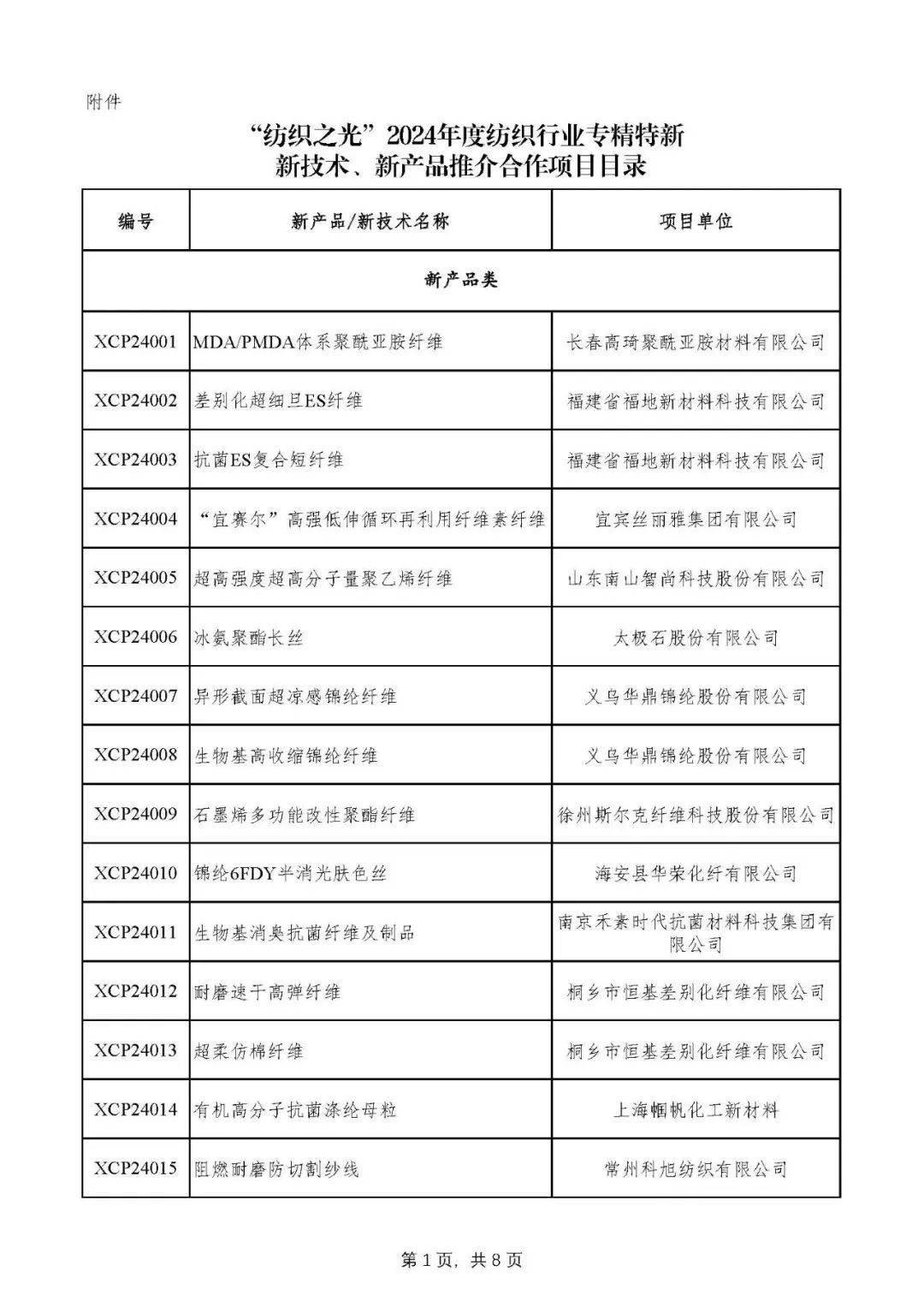“紡織之光”2024年度紡織行業專精特新新產品新技術推廣項目目錄發布推動經濟信息咨詢轉型